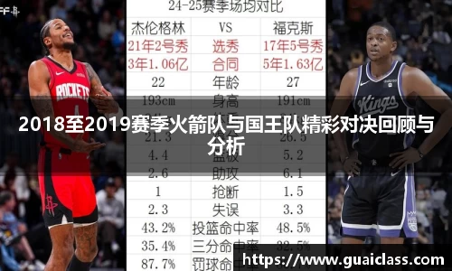 2018至2019赛季火箭队与国王队精彩对决回顾与分析